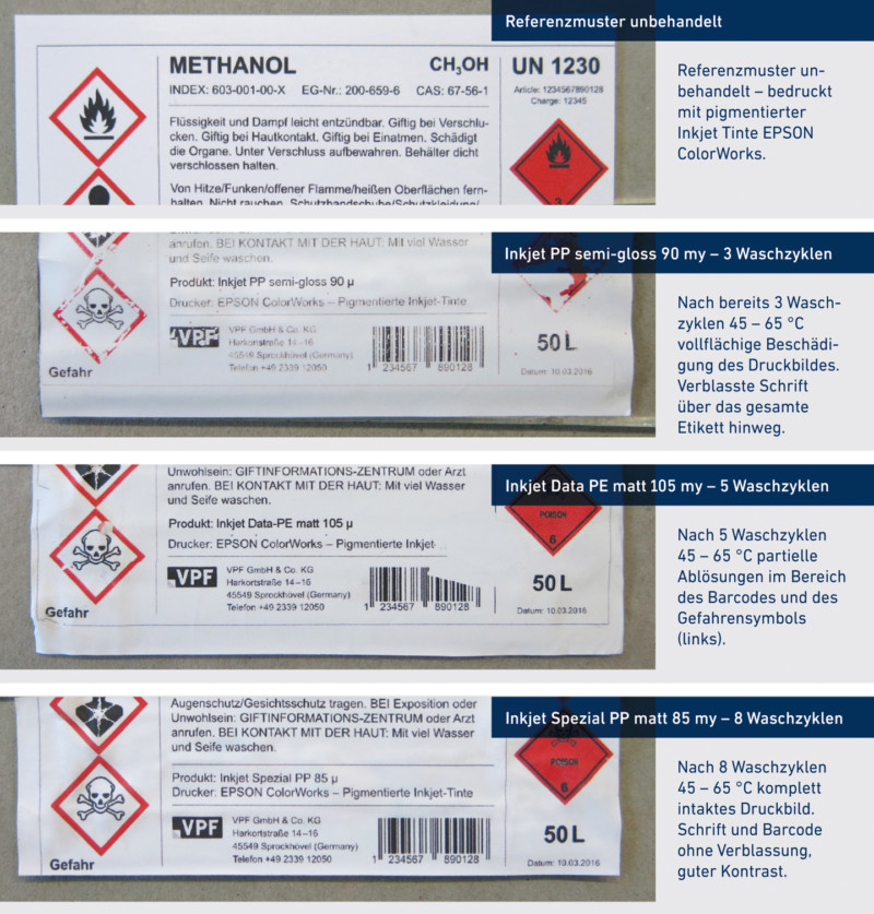 NEUE SEEWASSERBESTÄNDIGE HAFTMATERIALIEN DER VPF – VPF GmbH & Co. KG