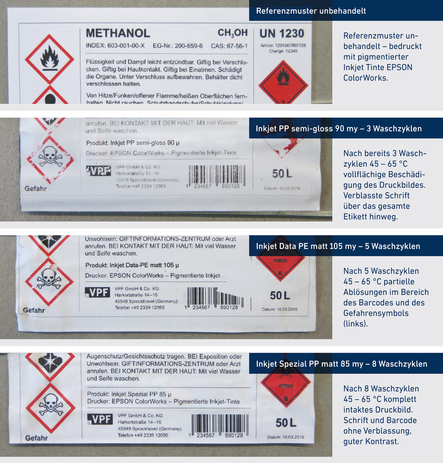 VPF BS 5609 GHS-Label Test VPF No Stick and Inkjet Label