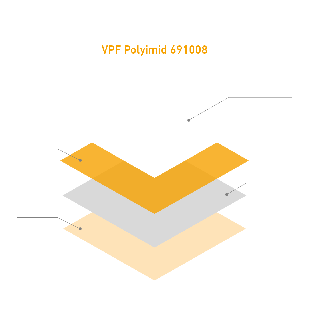 Materialaufbau – VPF Polyimid 691008